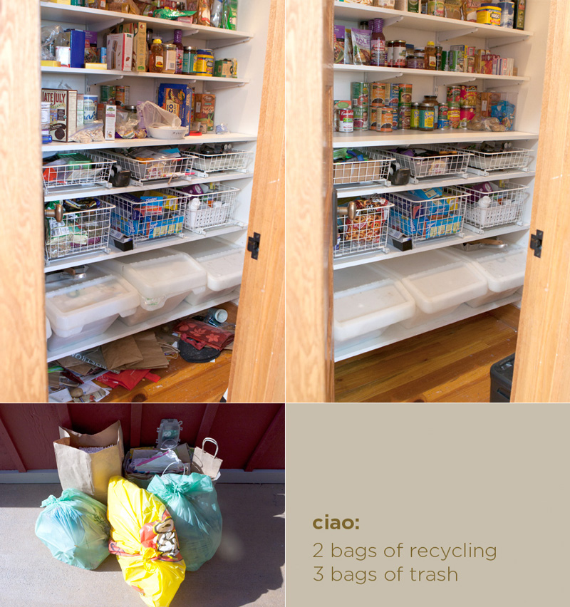 Spring Break PurgeFest 2012: Day Five